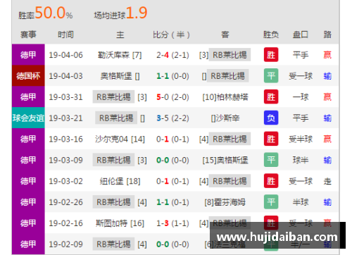 美高梅MGM官方网站沃尔夫斯堡大胜波鸿，豪取三分稳固积分榜前列位置