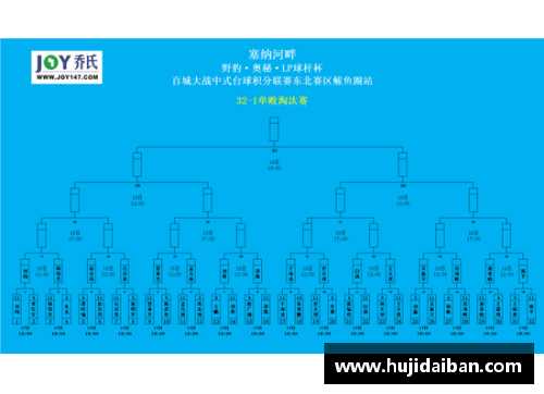 美高梅MGM官方网站领跑体育单招培训，助你突破技能瓶颈